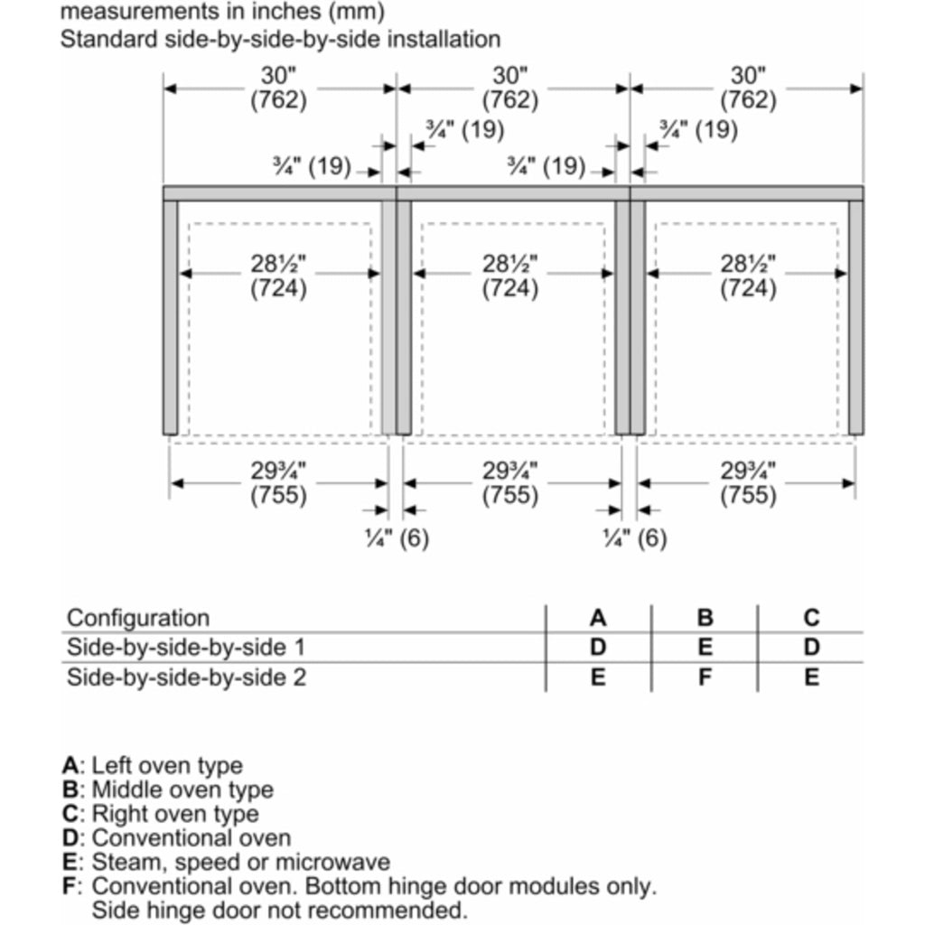 Four mural à convection Bosch 30 (HBLP454UC) - Acier inoxydable