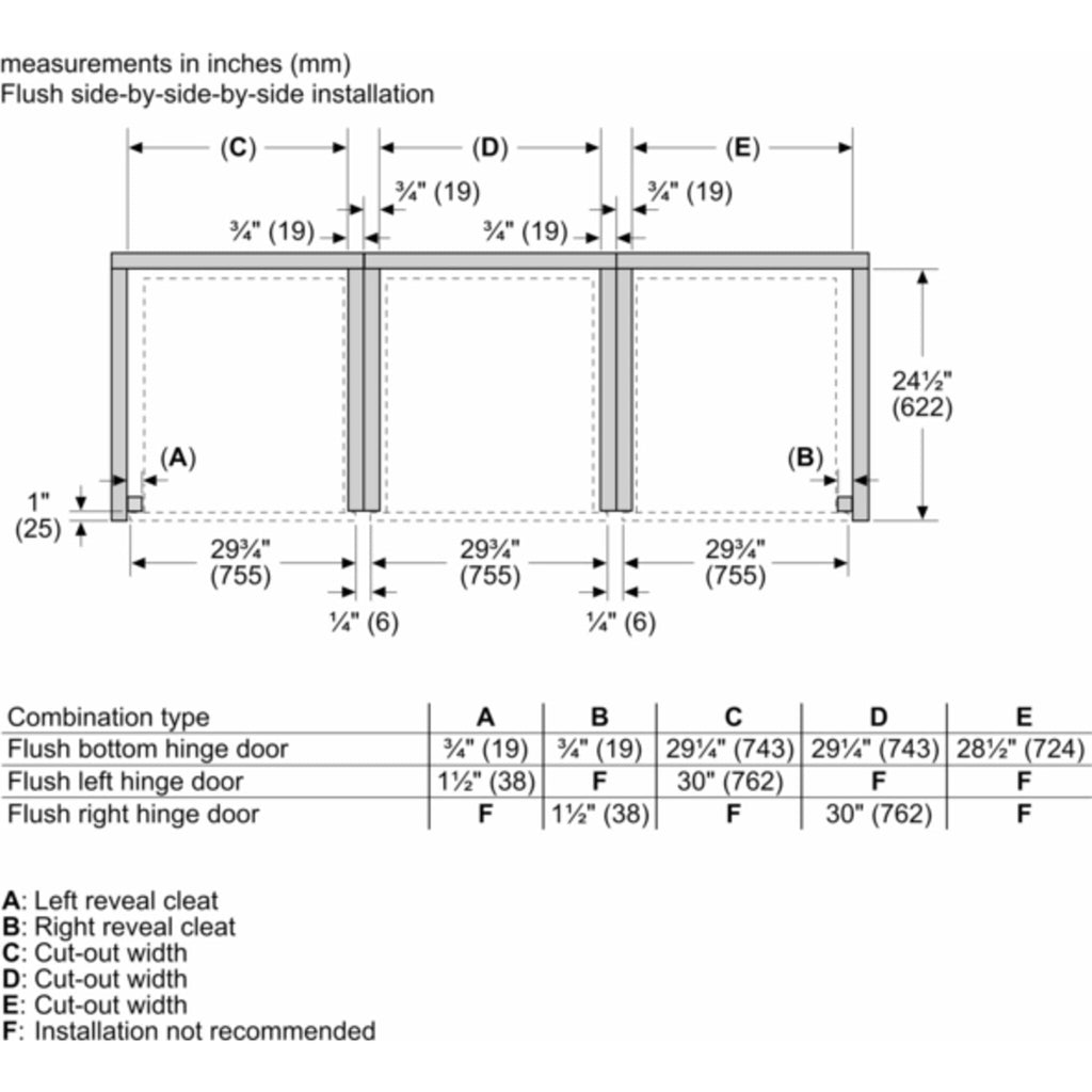 Four mural à convection Bosch 30 (HBLP454UC) - Acier inoxydable