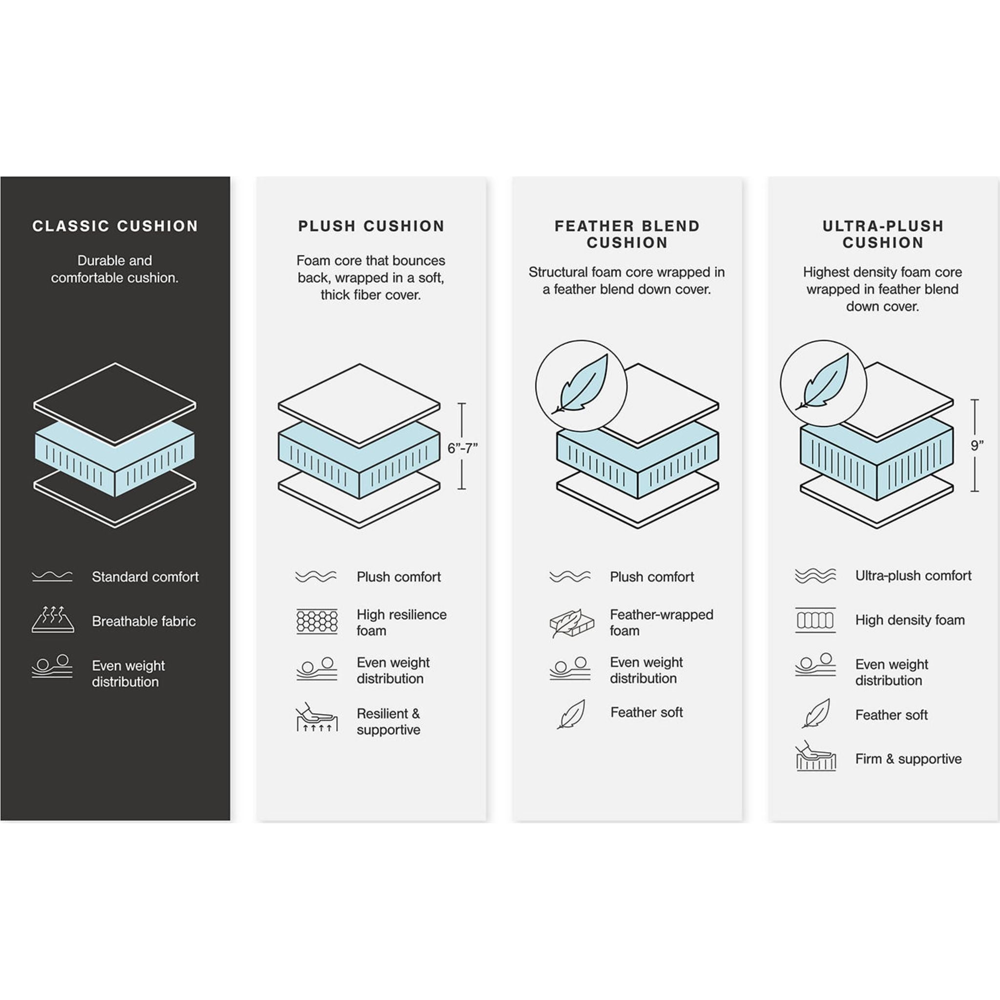 Pouf de rangement O'Phannon - Mastic