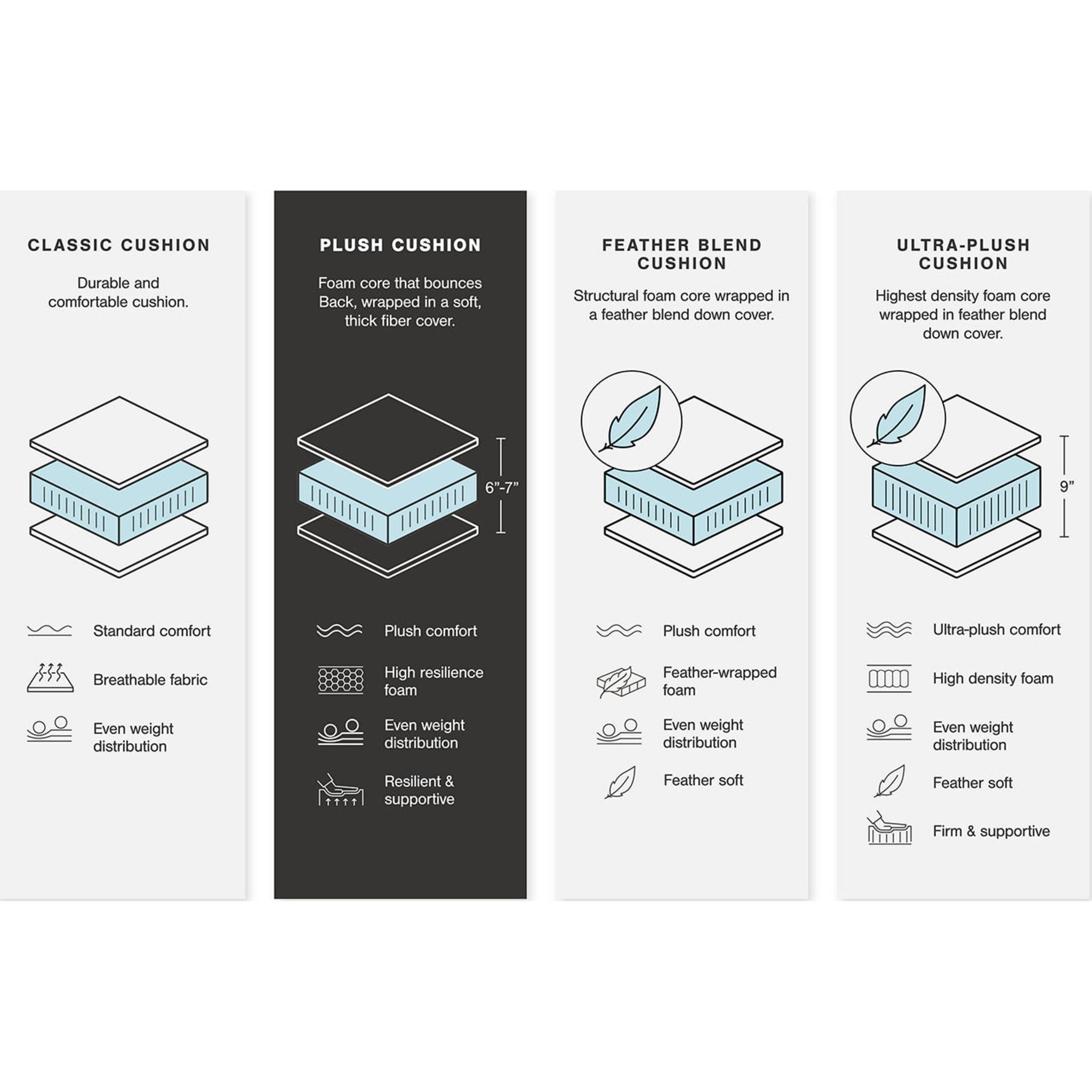 Causeuse Karinne - Lin